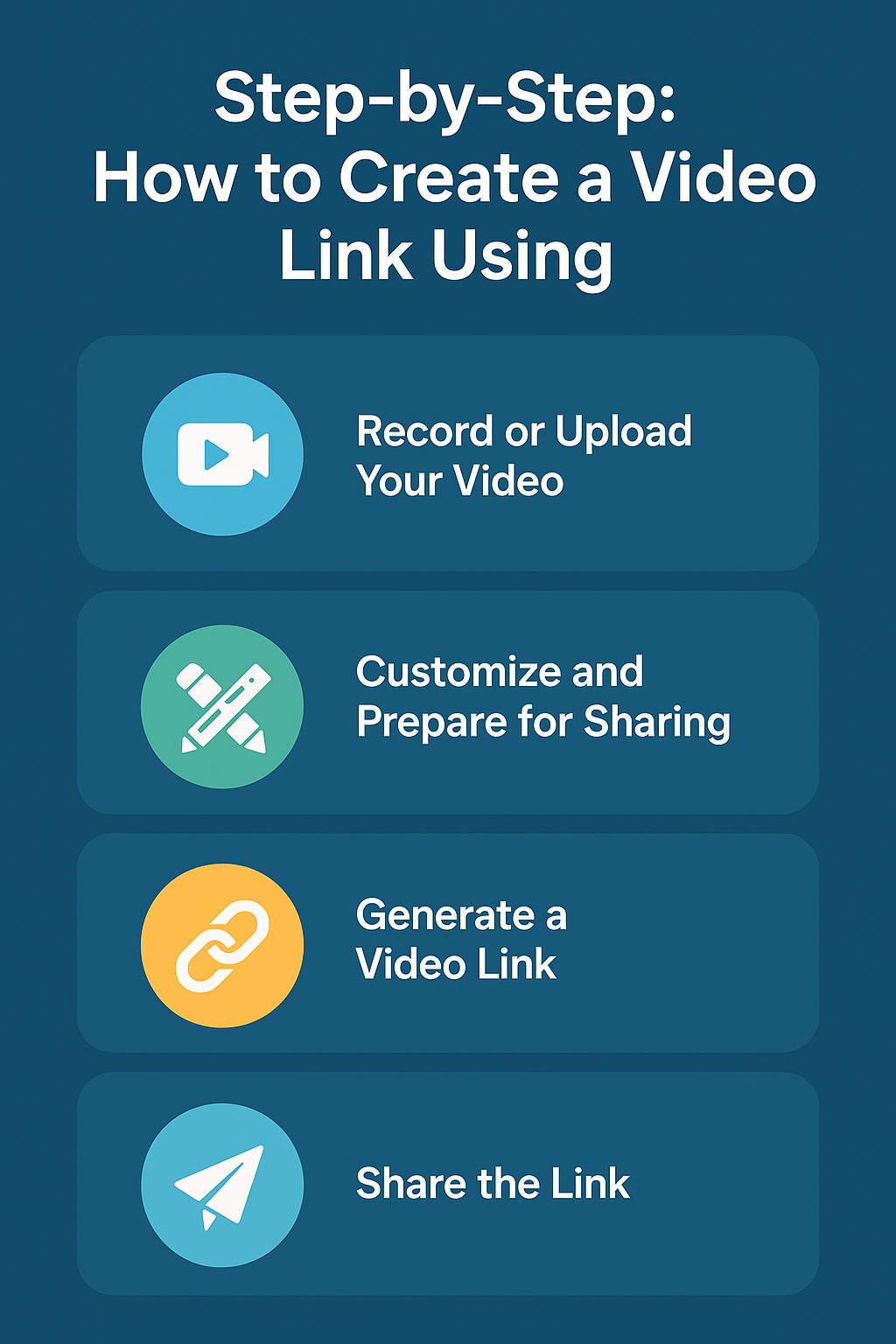 How to create or make a video into a link with covideo